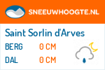 Sneeuwhoogte Saint Sorlin d'Arves
